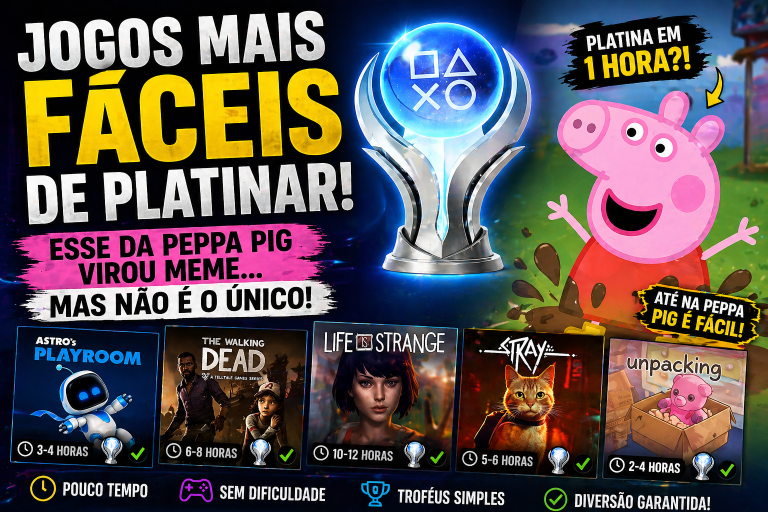 🧠 Jogos mais fáceis de platinar: esse da Peppa Pig virou meme… mas não é o único 😂